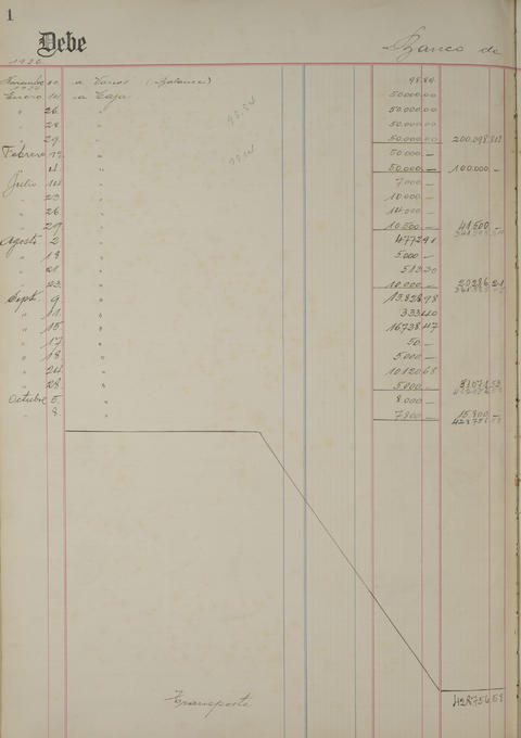 Original Document numérique not accessible