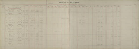 Original Document numérique not accessible