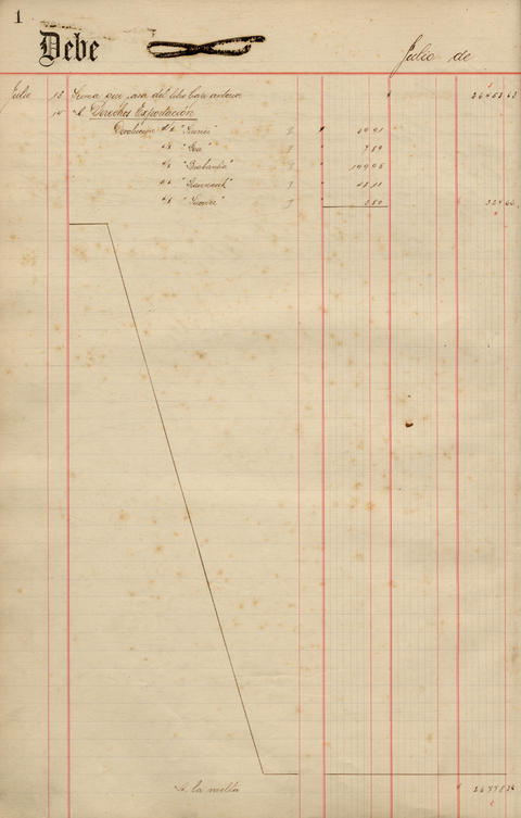 Open original Objeto digital