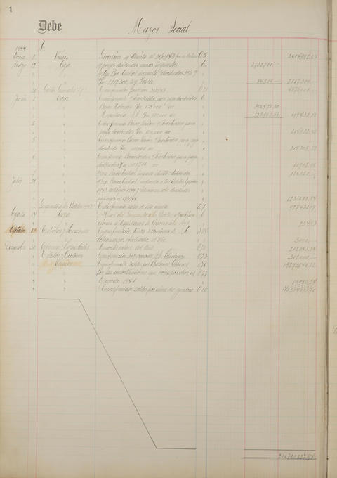 Original Document numérique not accessible