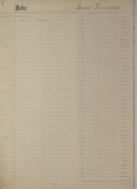 Original Document numérique not accessible