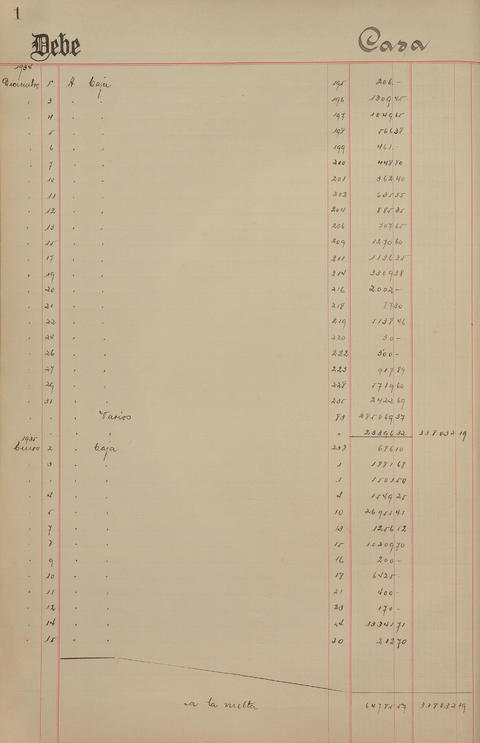 Original Document numérique not accessible