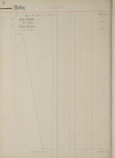 Original Document numérique not accessible