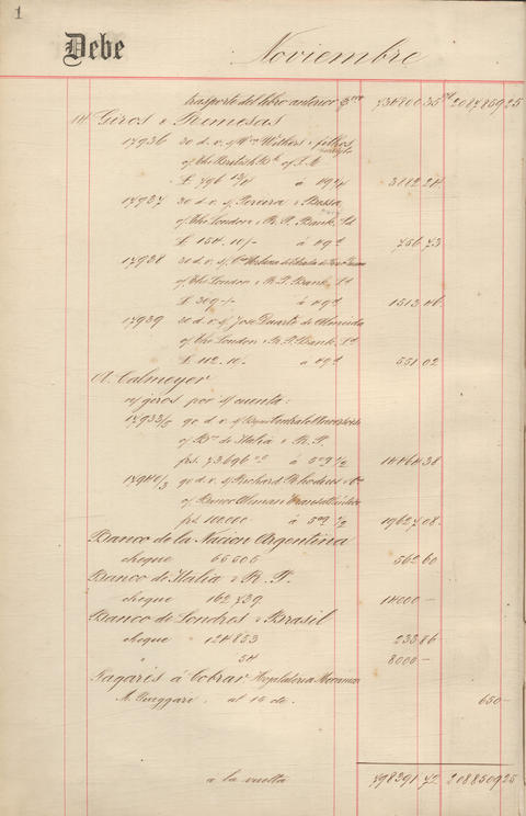 Original Document numérique not accessible