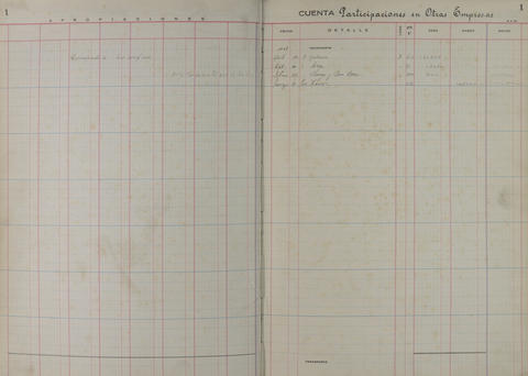 Original Document numérique not accessible