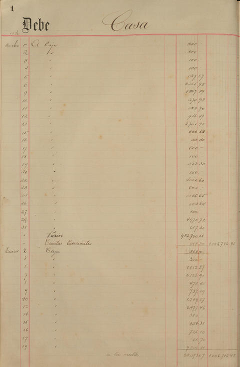 Original Document numérique not accessible