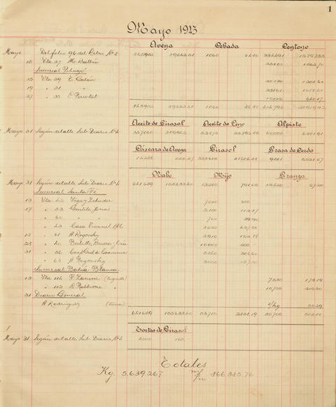 Original Document numérique not accessible