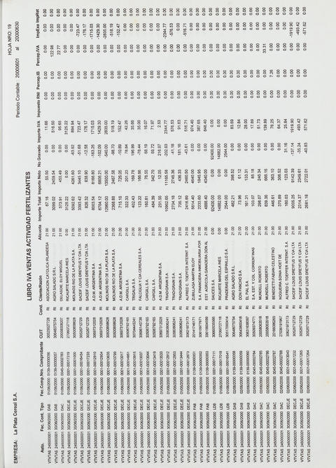 Original Document numérique not accessible