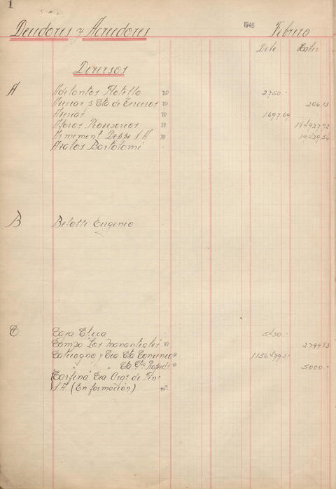 Original Document numérique not accessible