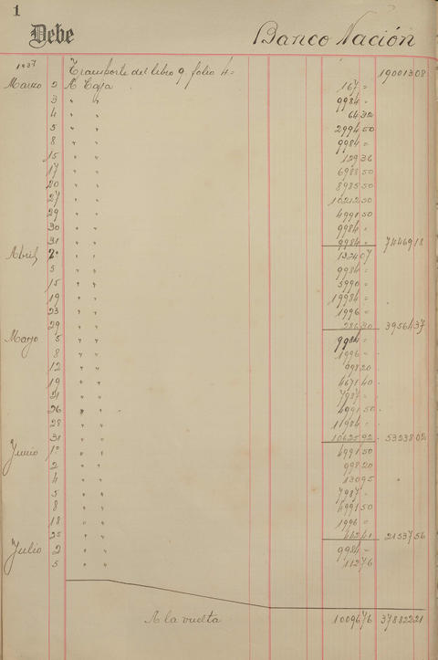 Original Document numérique not accessible