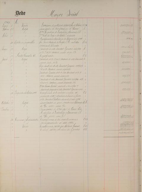 Original Document numérique not accessible