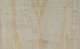 Original Document numérique not accessible