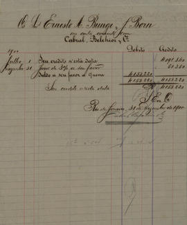 Original Document numérique not accessible