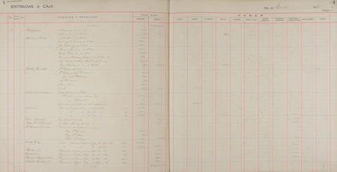 Original Document numérique not accessible