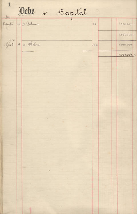 Original Document numérique not accessible