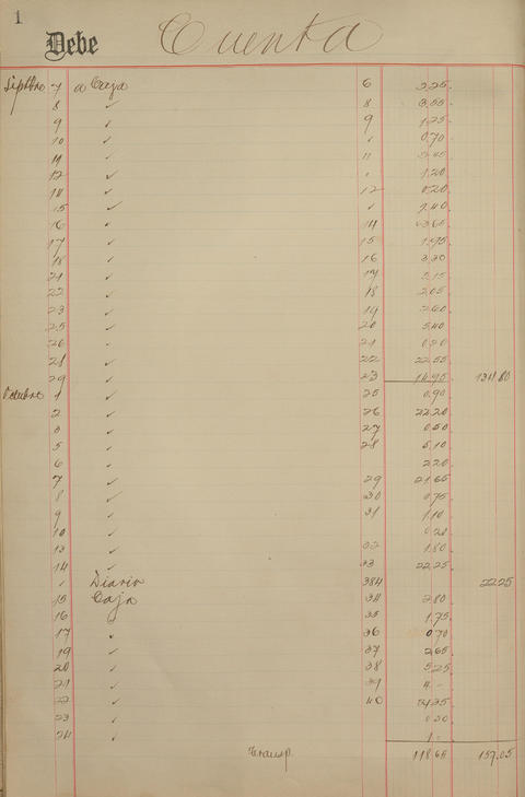 Original Document numérique not accessible