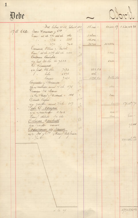 Original Document numérique not accessible