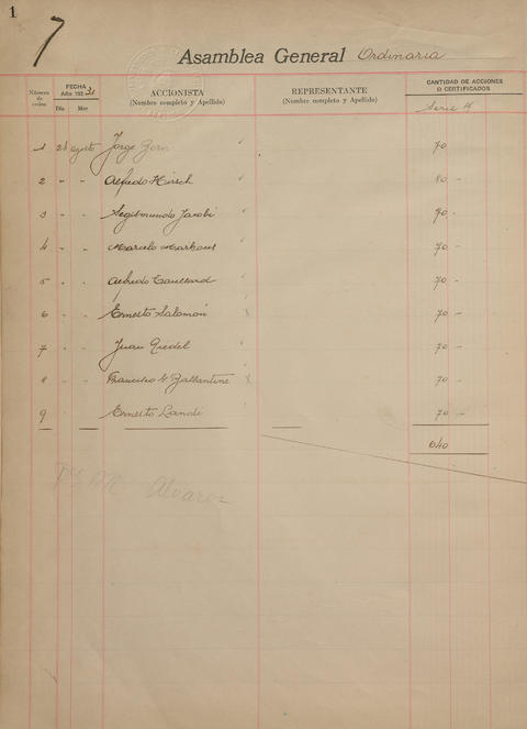 Original Document numérique not accessible