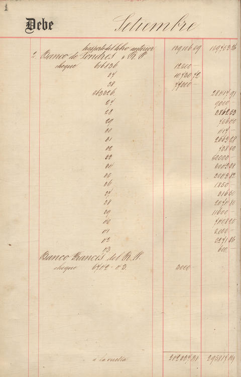 Original Document numérique not accessible