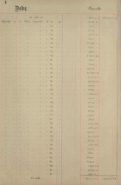 Original Document numérique not accessible