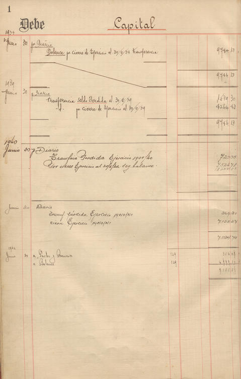 Original Document numérique not accessible