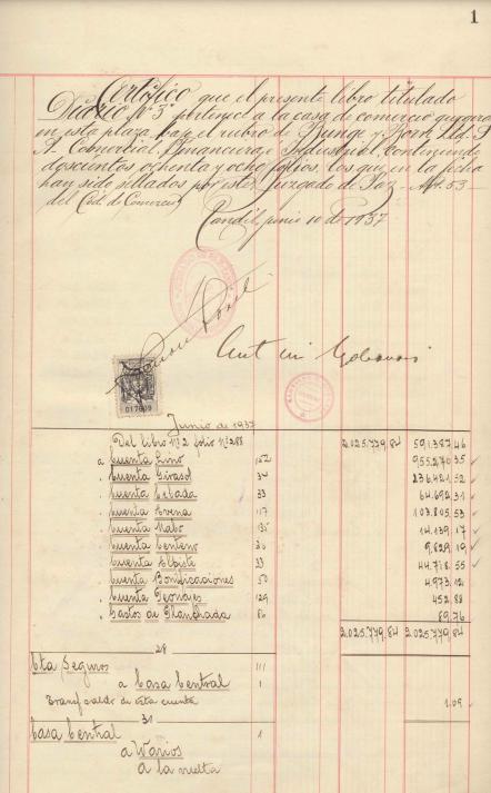Original Document numérique not accessible