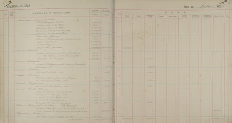 Original Document numérique not accessible