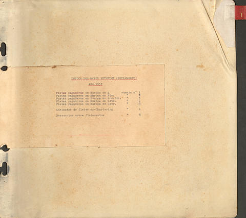 Original Document numérique not accessible