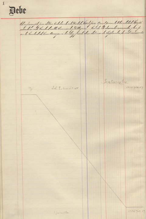 Original Document numérique not accessible