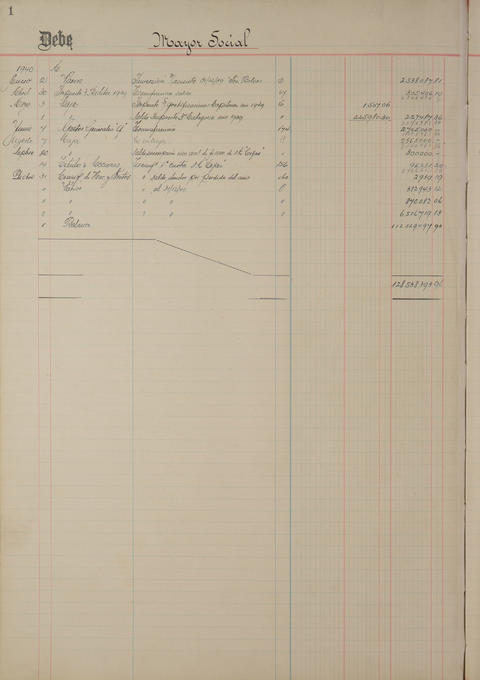 Original Document numérique not accessible