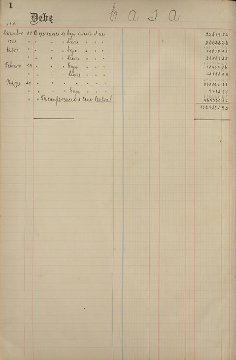 Original Document numérique not accessible