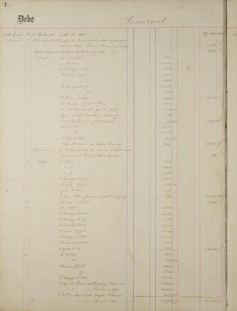 Original Document numérique not accessible