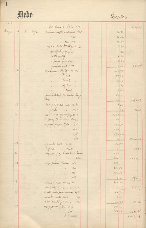 Original Document numérique not accessible