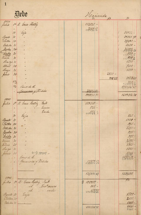 Original Document numérique not accessible