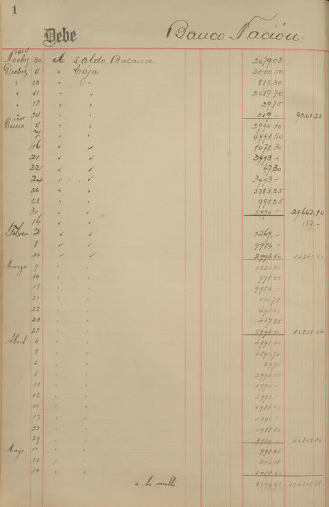 Original Document numérique not accessible