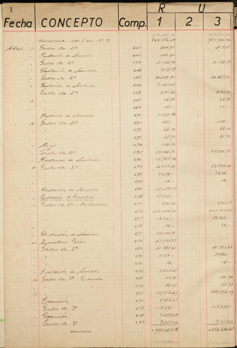 Original Document numérique not accessible