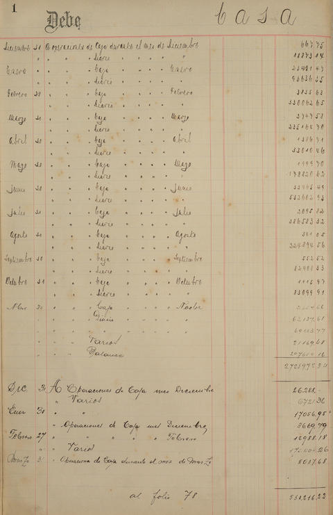 Original Document numérique not accessible