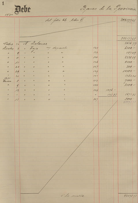 Original Document numérique not accessible