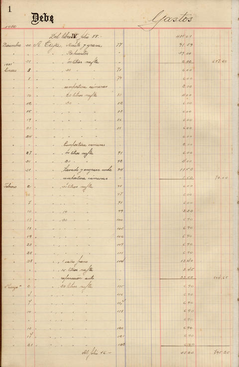 Original Document numérique not accessible