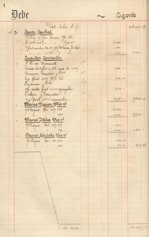 Original Document numérique not accessible