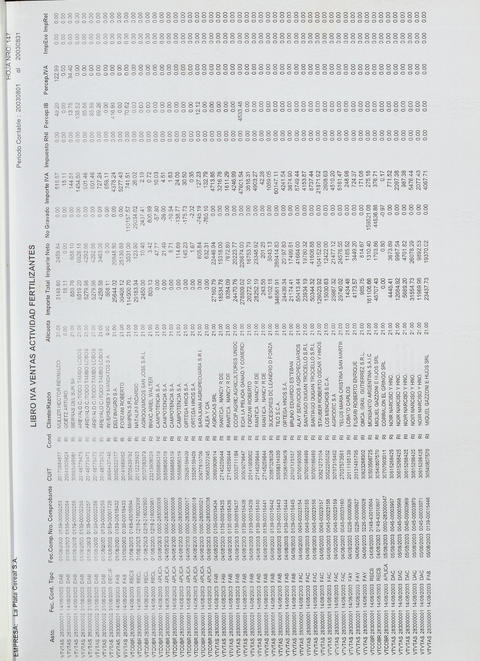 Original Document numérique not accessible