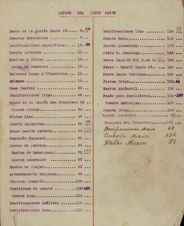 Original Document numérique not accessible