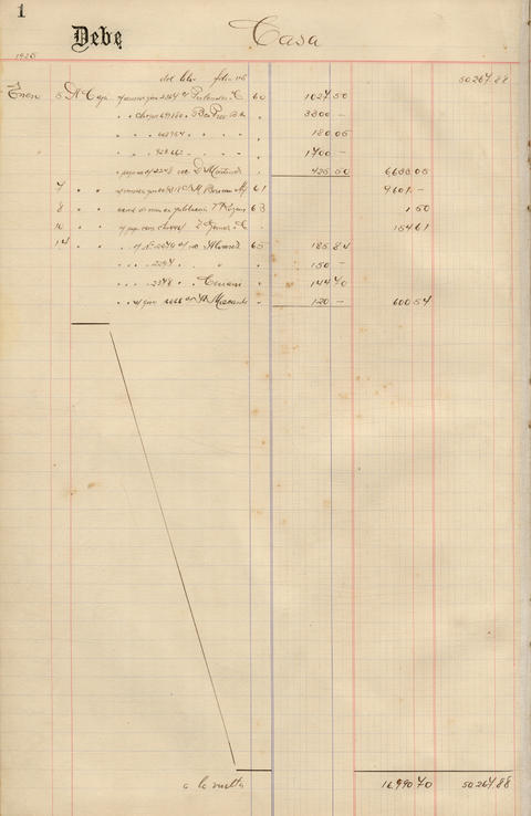 Original Document numérique not accessible