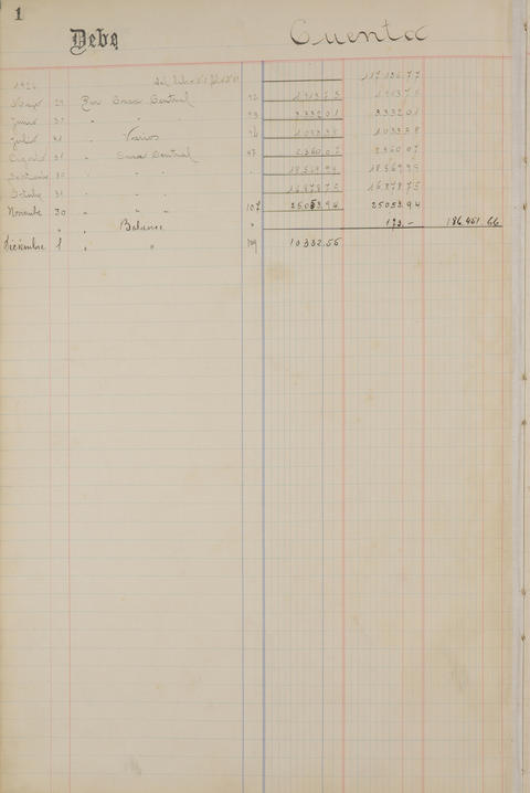 Original Document numérique not accessible