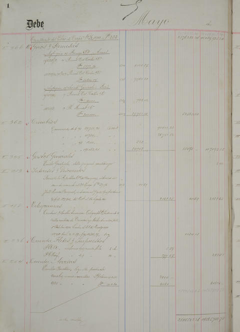 Original Document numérique not accessible