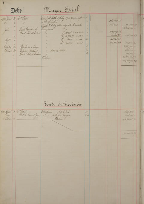 Original Document numérique not accessible