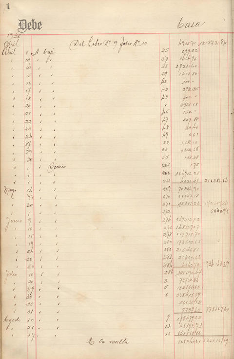 Original Document numérique not accessible