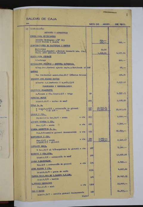 Open original Document numérique