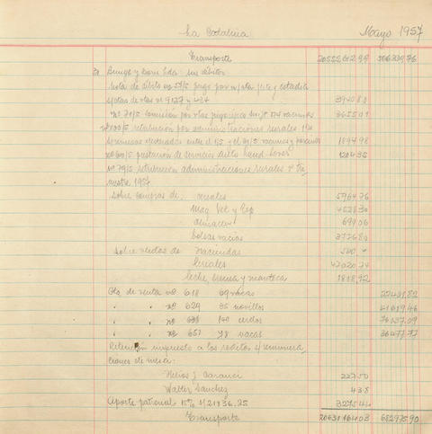 Original Document numérique not accessible