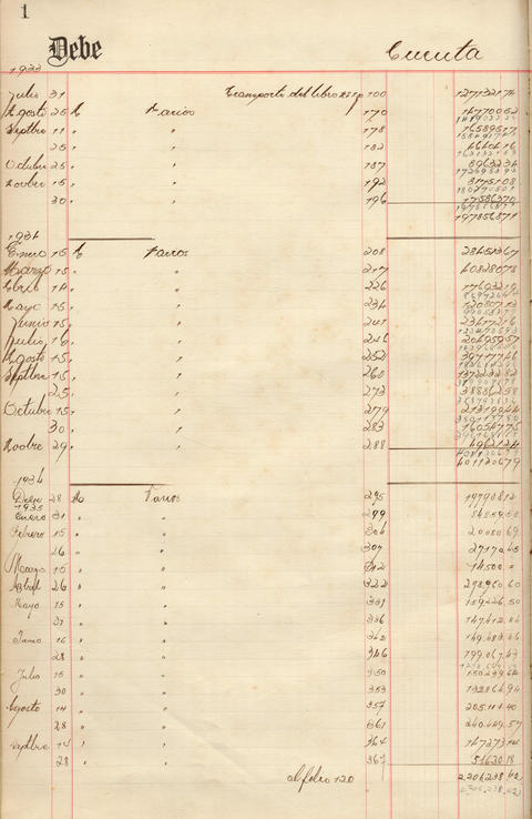 Original Document numérique not accessible